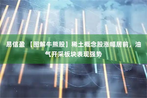 易信盈 【图解牛熊股】稀土概念股涨幅居前，油气开采板块表现强势